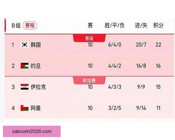 美加墨世界杯竞猜入口全面上线 各大赛事预测与赔率实时更新 美加墨世界杯竞猜入口全面上线 各大赛事预测与赔率实时更新