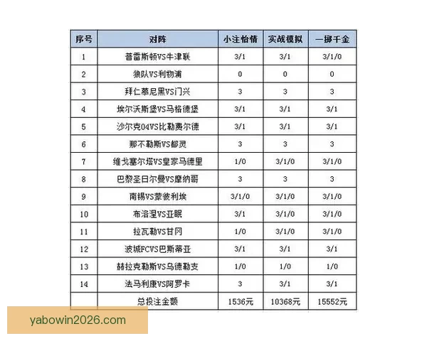 全新体育竞猜平台全面解析投注技巧与玩法攻略